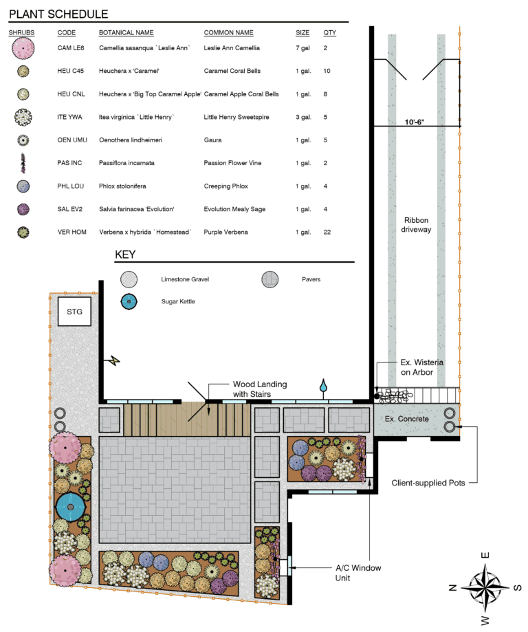 A landscape design plan for a garden area next to a building in Baton Rouge, showing a detailed plant schedule with botanical and common names, sizes, and quantities. The plan includes various garden beds embellished with shrubs, perennials, and ground covers.